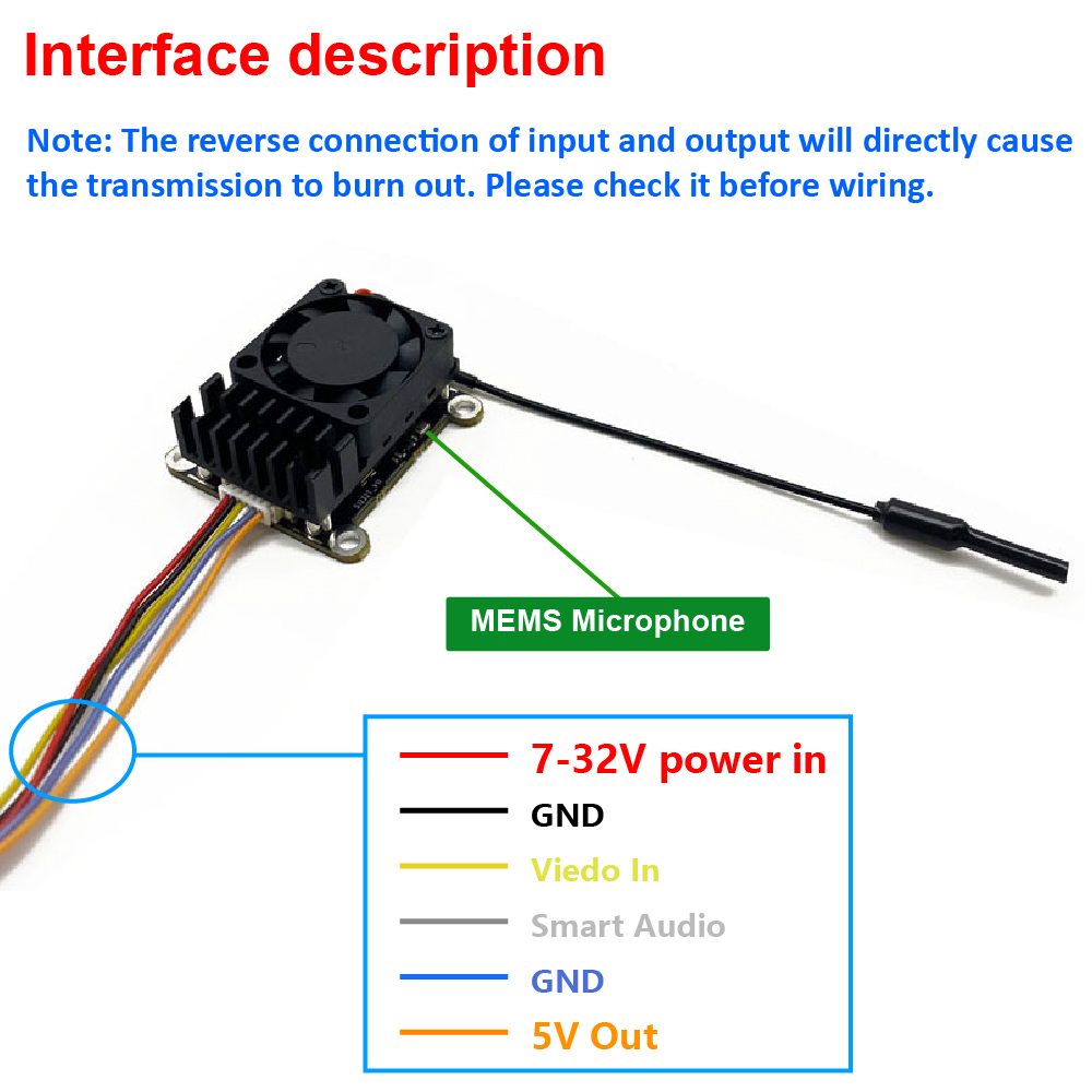 Nuovo Trasmettitore Video Wire - Fpv Drone Vtx recensione e prezzo